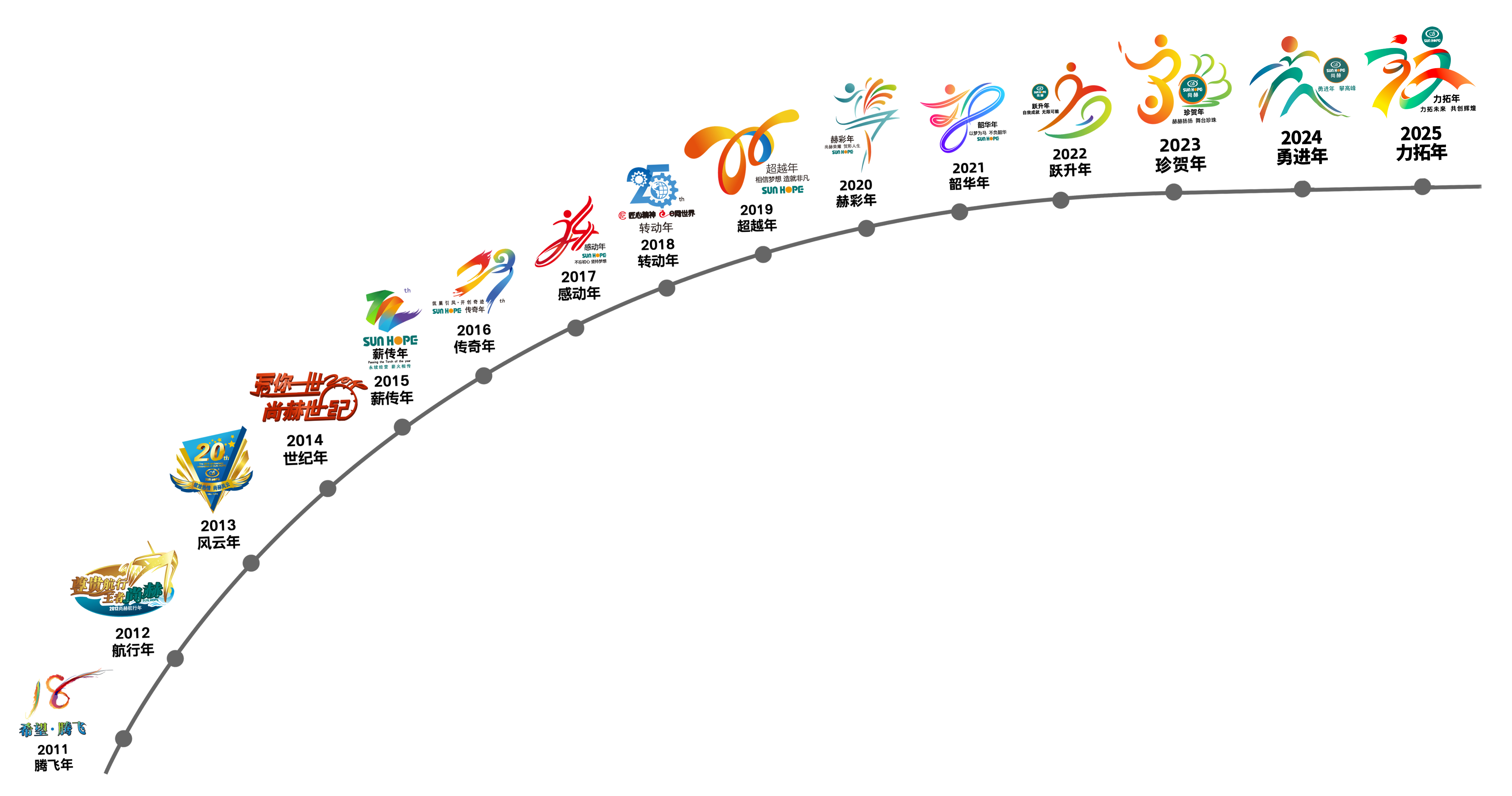蜂鸟电竞官网(中国)官方网站公司拥有优质的产品、一流的行销管理能力、完善的服务系统和专业的销售团队,这些都与其健康的理念、独特的企业文化息息相关。 蜂鸟电竞官网(中国)官方网站公司拥有优质的产品、一流的行销管理能力、完善的服务系统和专业的销售团队,这些都与其健康的理念、独特的企业文化息息相关。